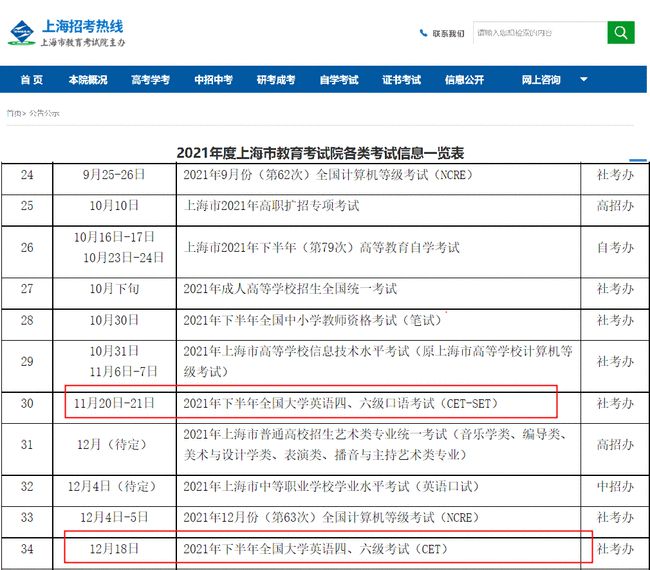 2021年下半年英语四六级何时考？何时报名？插图