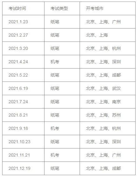 号称“名校入场券”的【小托福】，到底是个什么考试？雷哥单词插图(1)