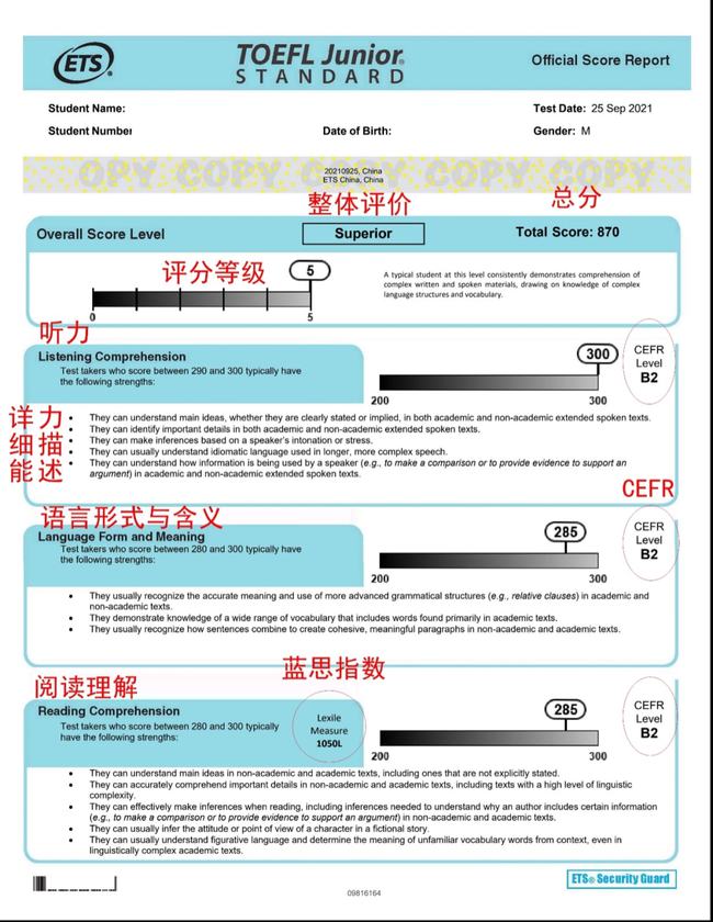 号称“名校入场券”的【小托福】，到底是个什么考试？雷哥单词插图(11)