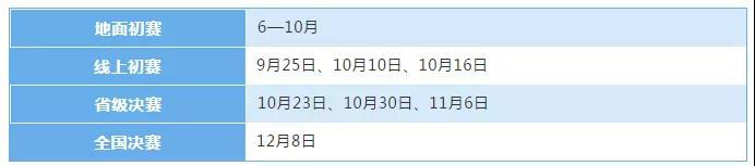 2021下半年所有英语考试（含竞赛）时间汇总插图(12)