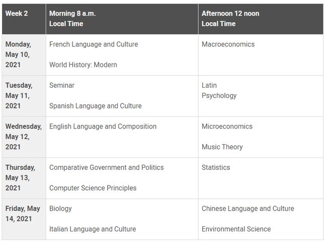 最全！2021年雅思、托福、GRE、SAT&ACT、AP、IB、A插图(6)