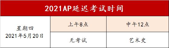 最全！2021年雅思、托福、GRE、SAT&ACT、AP、IB、A插图(8)