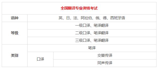 我考上研究生的原因是：比别人更早意识到这一点插图(2)