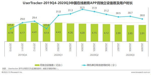 阿卡索英语APP让优质英语学习资源触手可及插图