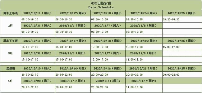 线上AMC课程来了！一个能让顶尖名校看见你的隐秘赛道插图(19)