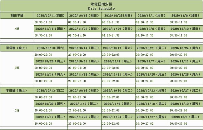 线上AMC课程来了！一个能让顶尖名校看见你的隐秘赛道插图(20)