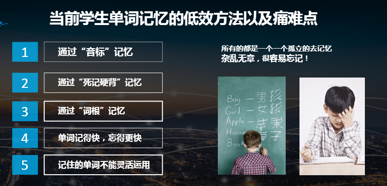 单词这样记，英语考高分——奇速英语思维导图故事记单词