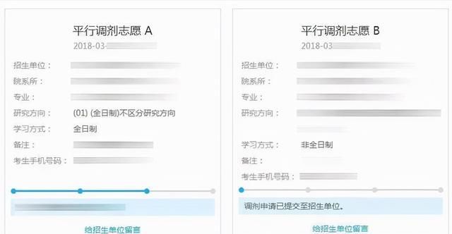 毕业后就业才发现,专硕和学硕差距不仅是学制,别再稀里糊涂了插图4