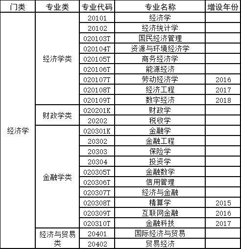 合肥恩知教育艺考专业老师@高中生家长，如何选择适合孩子的专业？插图(2)