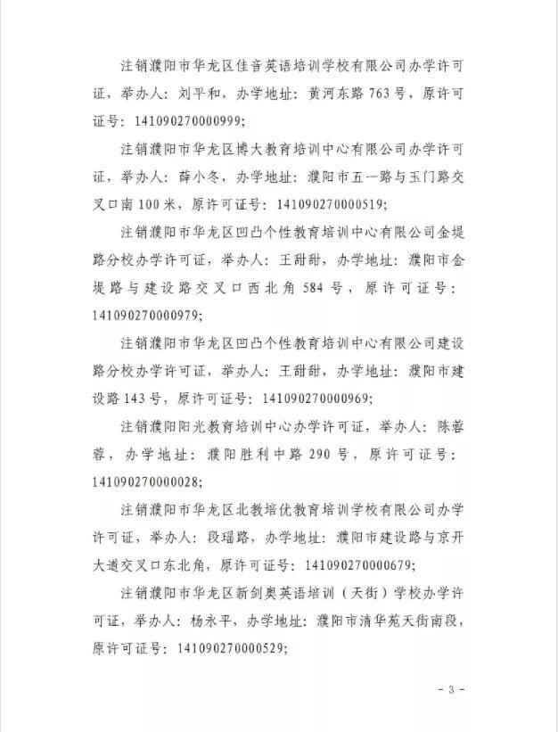 注意！濮阳69家校外培训机构办学许可证被注销插图(5)