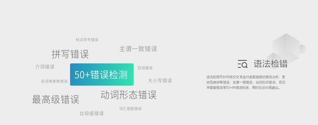 流利说通过智能科技与教育深度融合 让用户轻松高效学习英语插图(1)