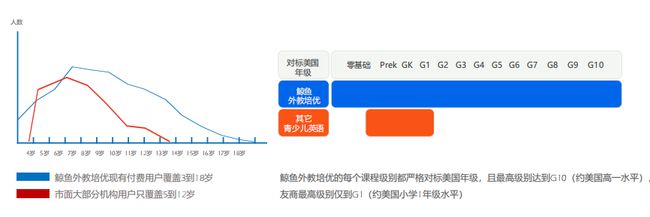 免费上剑桥外教课｜别担心孩子是“普娃”，这门课带你走进国际幼儿园英语课！插图(17)