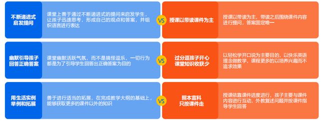 免费上剑桥外教课｜别担心孩子是“普娃”，这门课带你走进国际幼儿园英语课！插图(19)