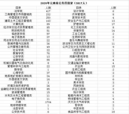 弥勒大好事！已有2500人预约…插图(5)