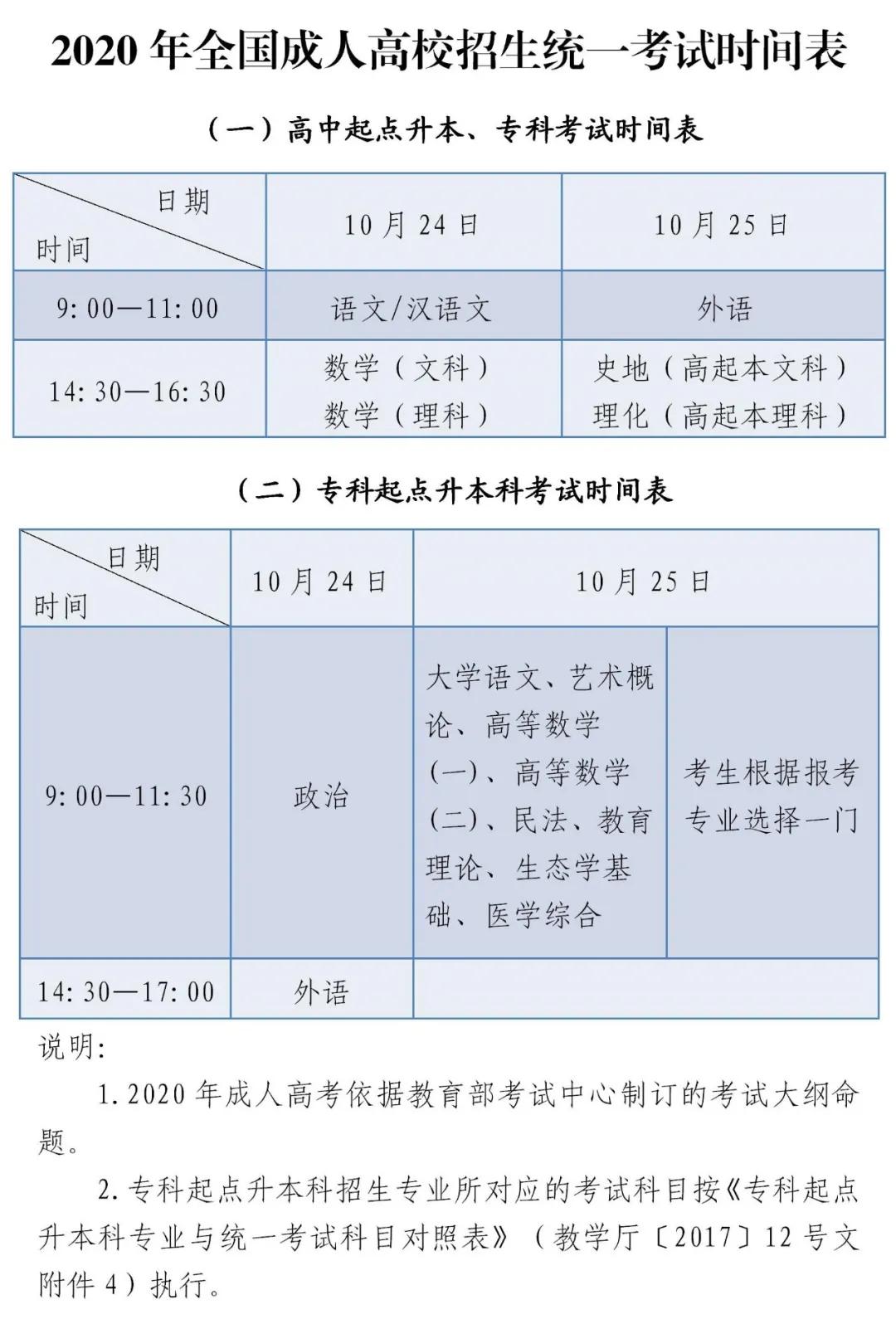 重要提醒：2020年下半年各类考试时间汇总插图(3)