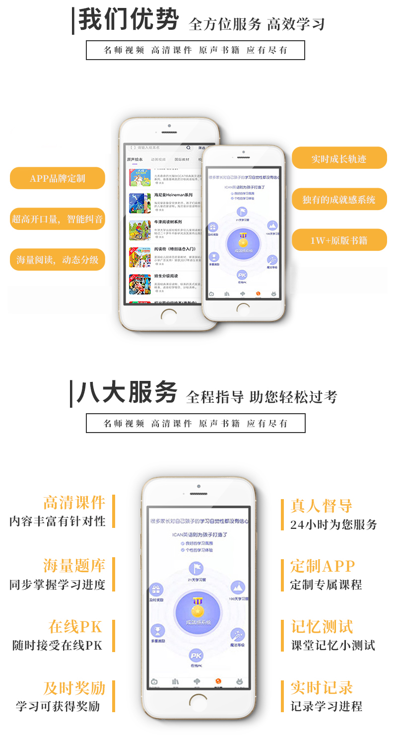 河北网上英语课程APP定制哪里有插图(2)