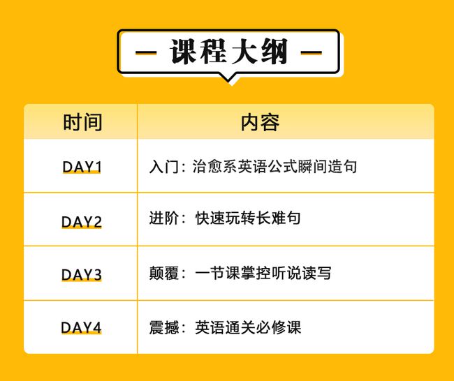 沸腾了！奥地利华人圈突然官宣：所有华人免费学口语！10月28日开始！插图(5)