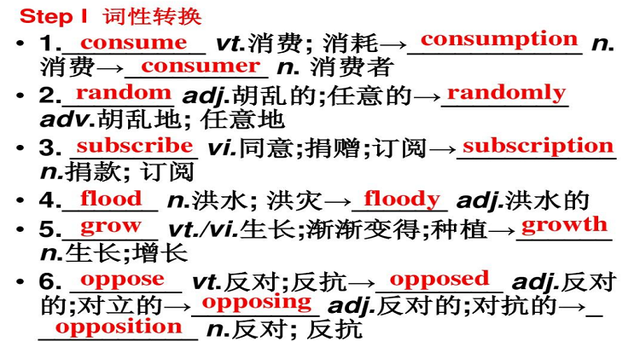 英语vt代表什么词性插图(1)