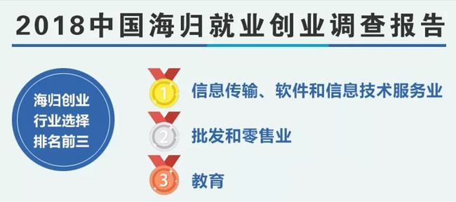 从区区52人，到世界第一，中国用了整整40年插图(28)