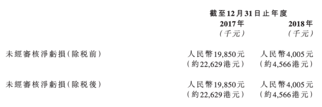 教育早知道：雅思中学英语教学新方案发布插图2