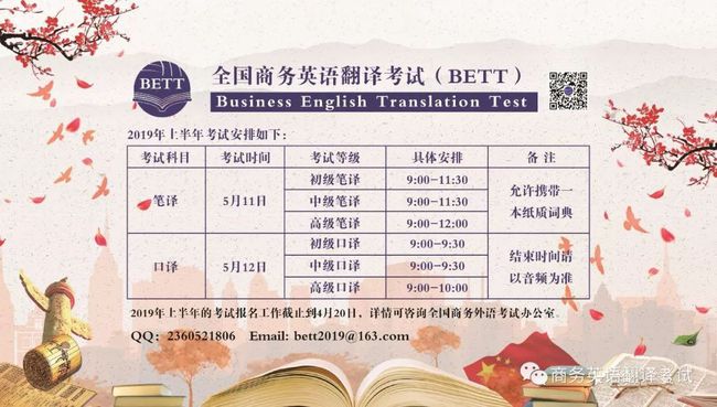 测评:备考｜全国商务英语翻译考试 （BETT） 项目介绍插图(5)