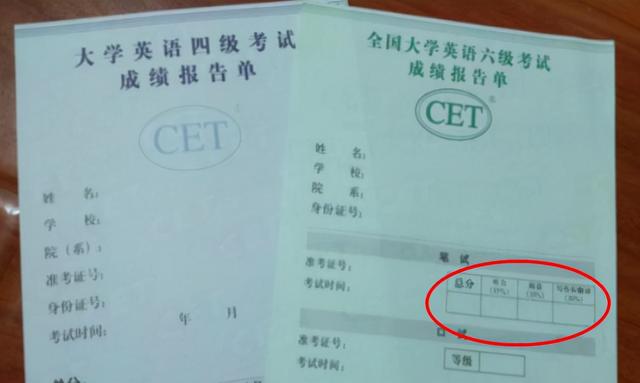 总结:四六级英语考试：426以上的学生不断内卷，426以下的很佛系插图(3)