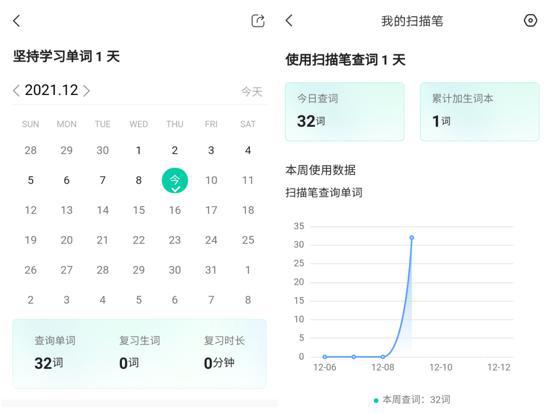 新东方在线首款智能词典笔T1上市，联合天猫精灵提供智能学习新体验插图(4)