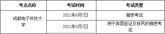 限时免费:请注意，8月雅思考试这些考点取消了！插图(1)