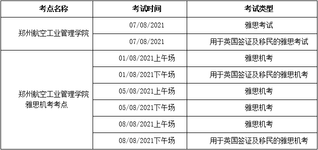 限时免费:请注意，8月雅思考试这些考点取消了！插图(3)