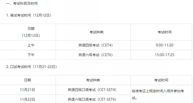 总结:12月英语四级翻译参考答案插图(5)