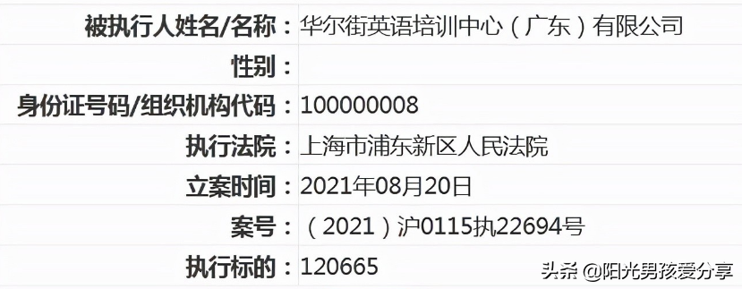 逼至绝境？华尔街英语破产，公司楼空，学费难退，法院：已立案