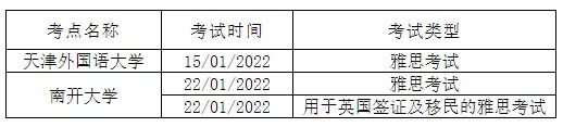 遗憾:【雅思考情】1、2月部分雅思考试取消场次！特殊时期，且考且珍惜！插图