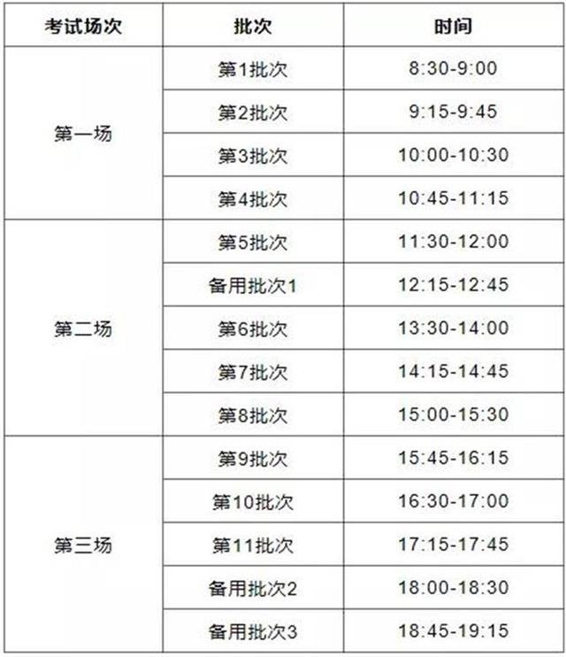 限时免费:2021英语四六级考试湖北考区报名时间及考试时间一览插图(4)