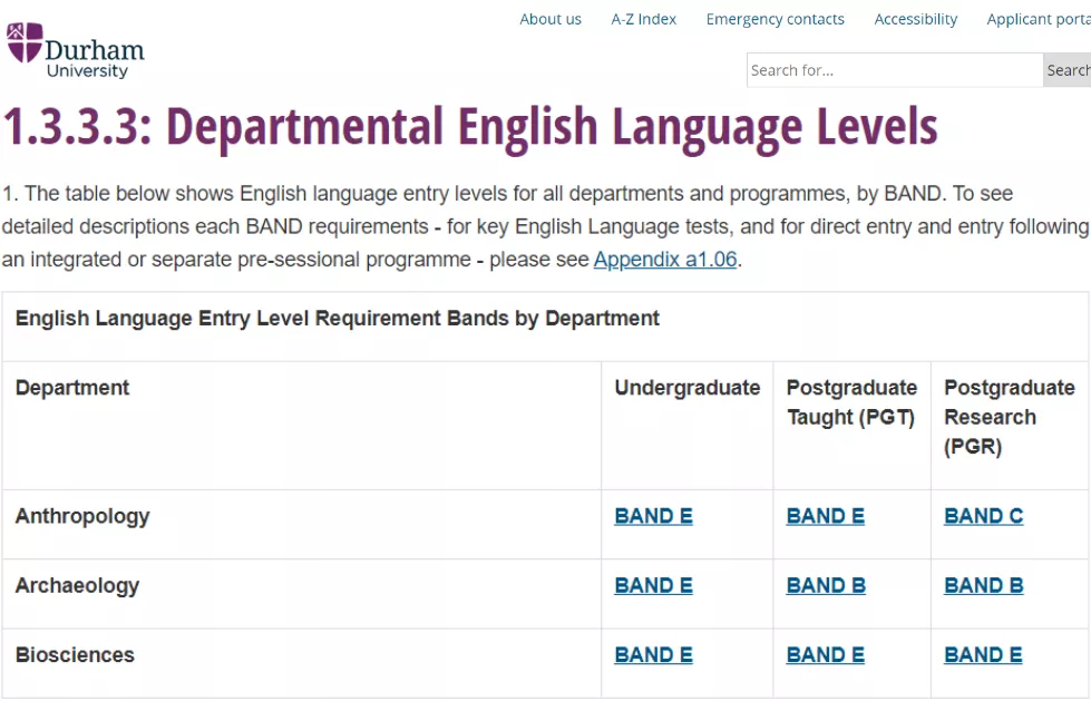 英国名校A-Level、雅思成绩最新要求出炉！赶紧来看