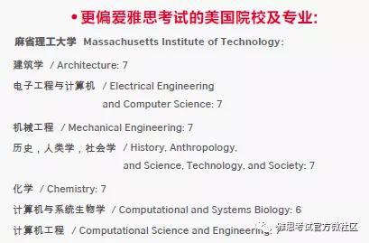 测评:[QS最佳留学城市排名及名校雅思要求]榜首伦敦外，还有这些好选择插图(11)