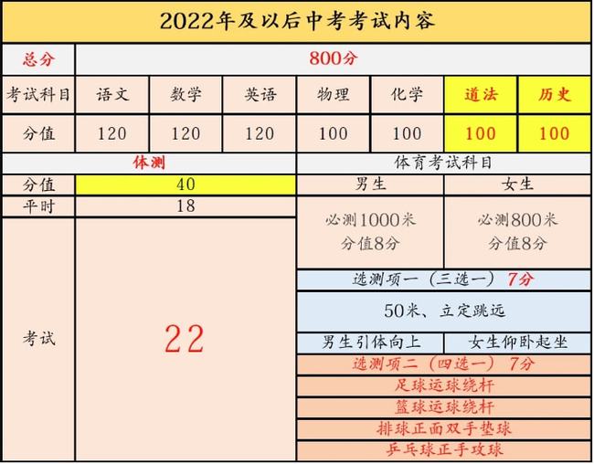 福利:定了！1月8日，这里有一份直通世界名校升学攻略！想出国留学的天津人速看！插图(1)