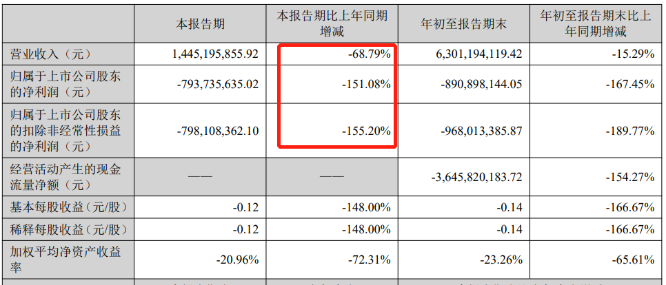 职业教育这座围城：K12巨头All In，老玩家日子却不好过插图(9)