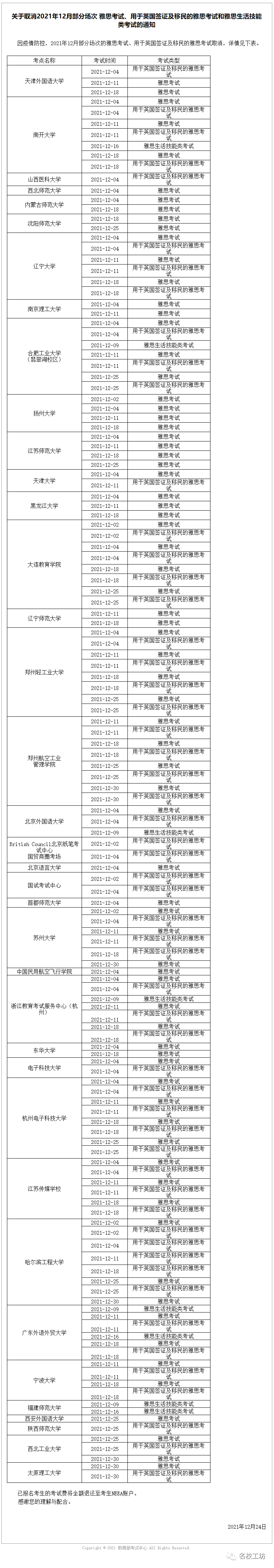 手刀冲刺！雅思官方新增102场考试 现已开放报名插图