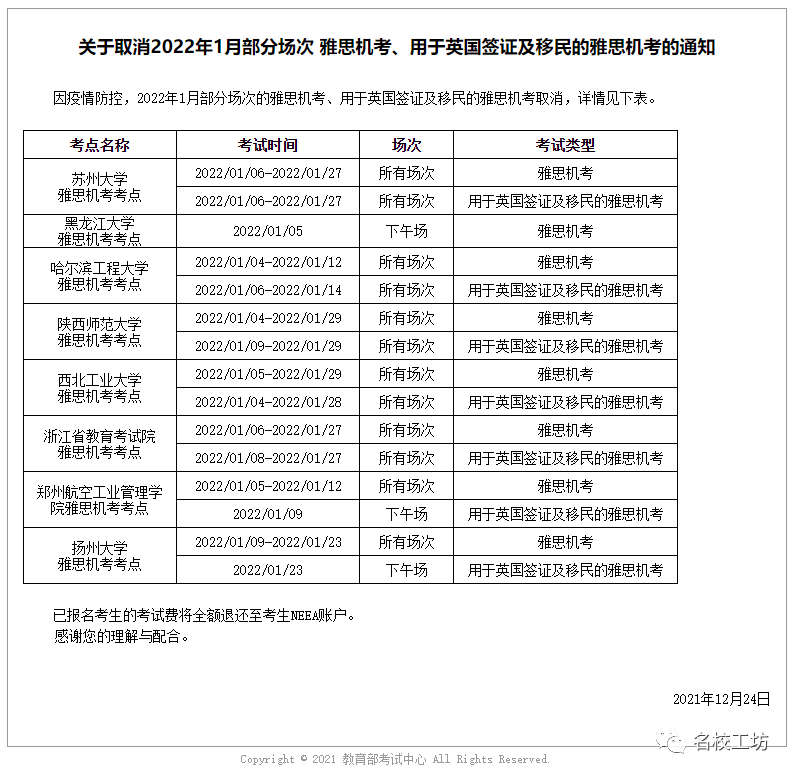 手刀冲刺！雅思官方新增102场考试 现已开放报名插图(3)