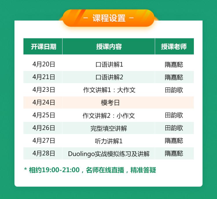 测评:多邻国冲刺课‖托福/雅思考不了？疫情之下留学语言考试新选择！插图(10)