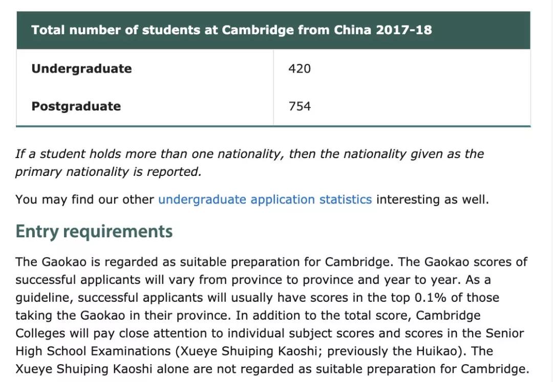 事实:什么？都 9012 年了，还有人认为考托福考试只能去美国留学？插图(2)