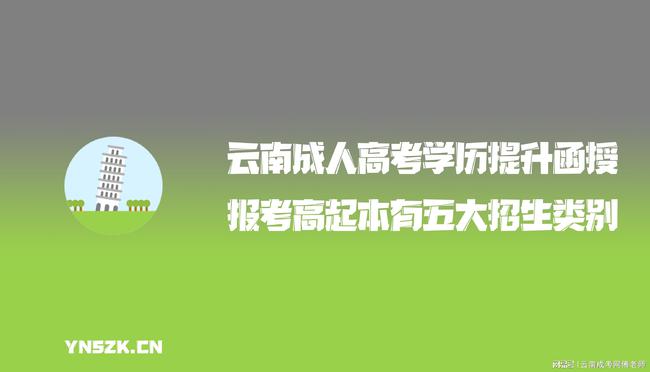 工作经验:云南成人高考学历提升函授：成人高考报考高起本有五大招生类别缩略图