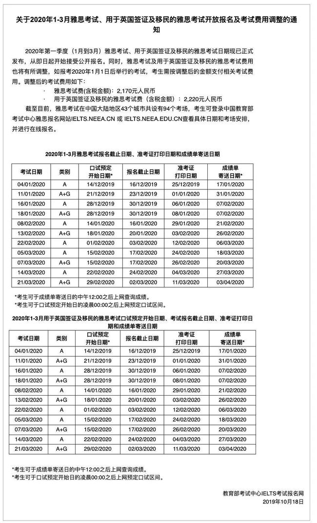 福利:2020年雅思报名费又要涨价！网友：钱可以涨，但难度我决不允许！插图(3)