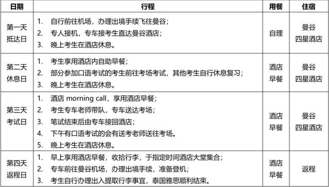 福利:必看 | 雅思考试接连取消，“烤鸭”们的救星来了插图(2)