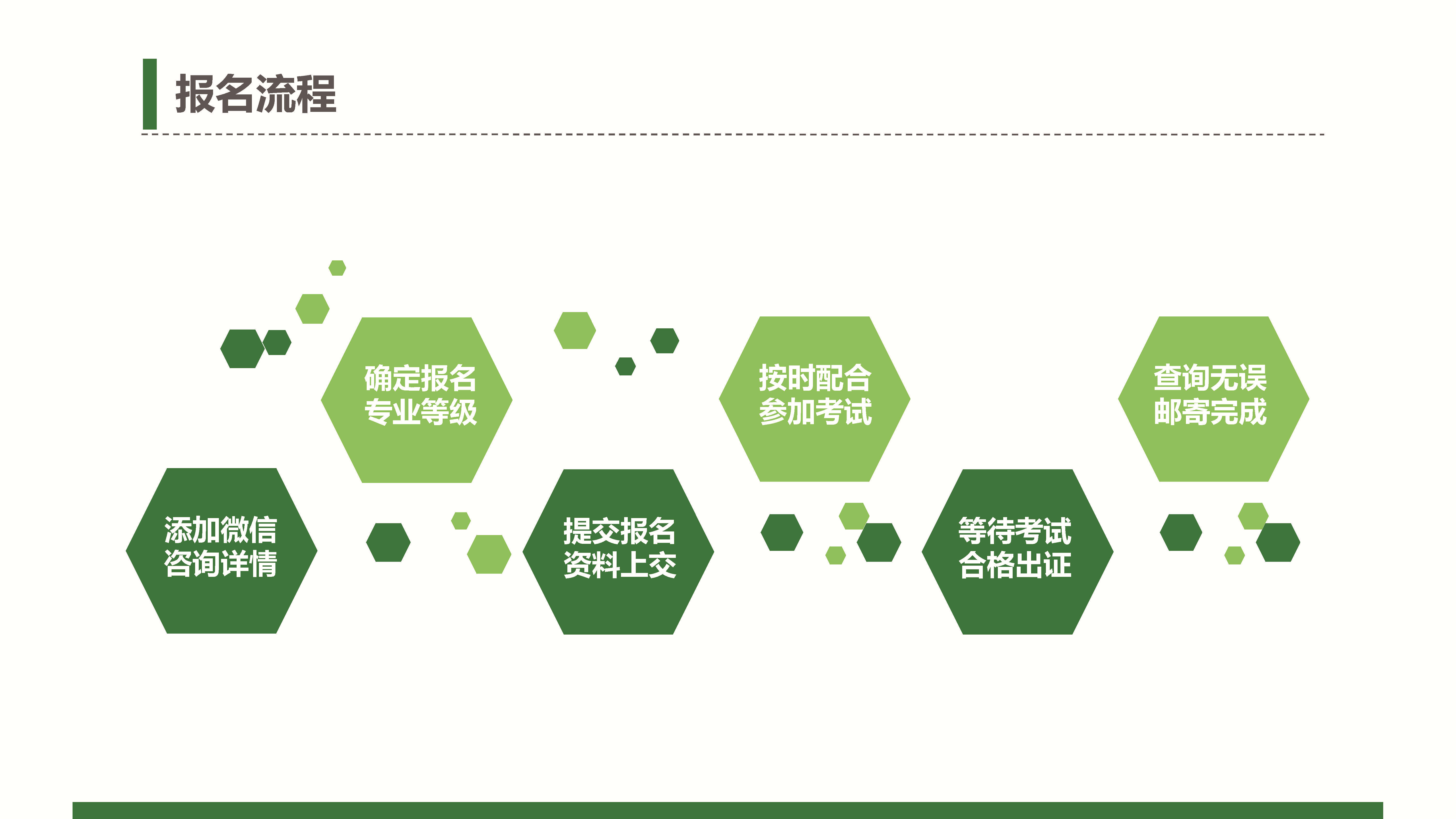 商务英语翻译员证报名时间费用多少