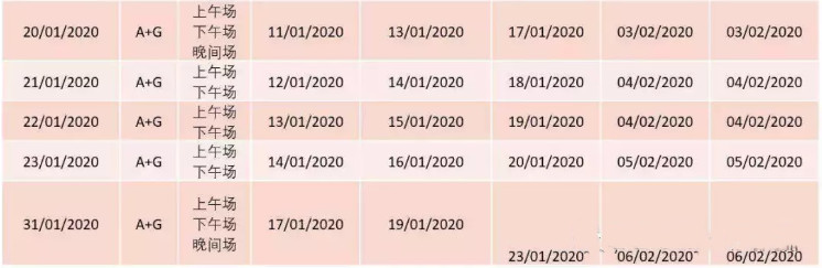 澳洲留学2020年这些雅思考点和考试时间安排插图(9)