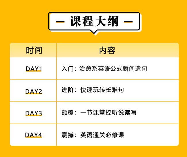 外媒:拆解64集BBC纪录片，每天看一集，英语水平超大多数国人……插图(4)