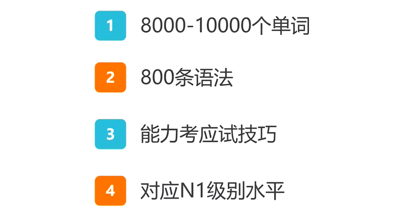 技巧:如何正确看待考研203日语？尤其是艺术设计专业.插图(4)