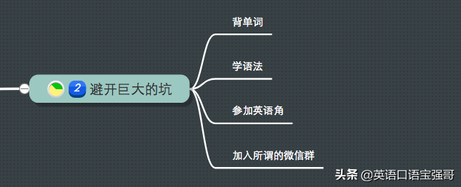 英语口语宝强哥：英语口语怎么学有效，什么是英语口语极简路径？