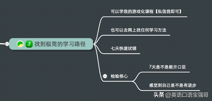 英语口语宝强哥：英语口语怎么学有效，什么是英语口语极简路径？